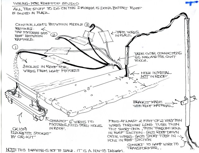 Rooftop wiring diagram114